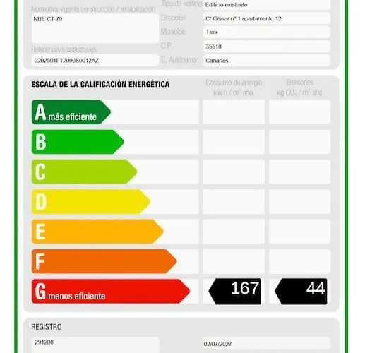 Casita Maria * 티아즈